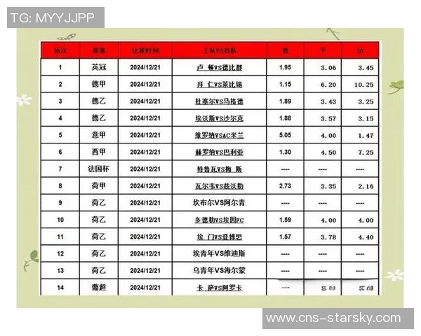 足球竞猜新玩法揭秘让你轻松预测比赛胜负的技巧与策略 足球竞猜新玩法揭秘让你轻松预测比赛胜负的技巧与策略